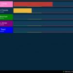 Screenshot of RadSight Live Software