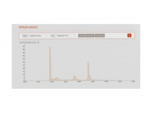 RadSight Software Printout