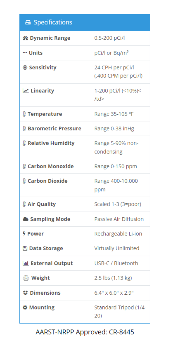 femto-TECH model CRM-LPT Radon Monitoring Specifications